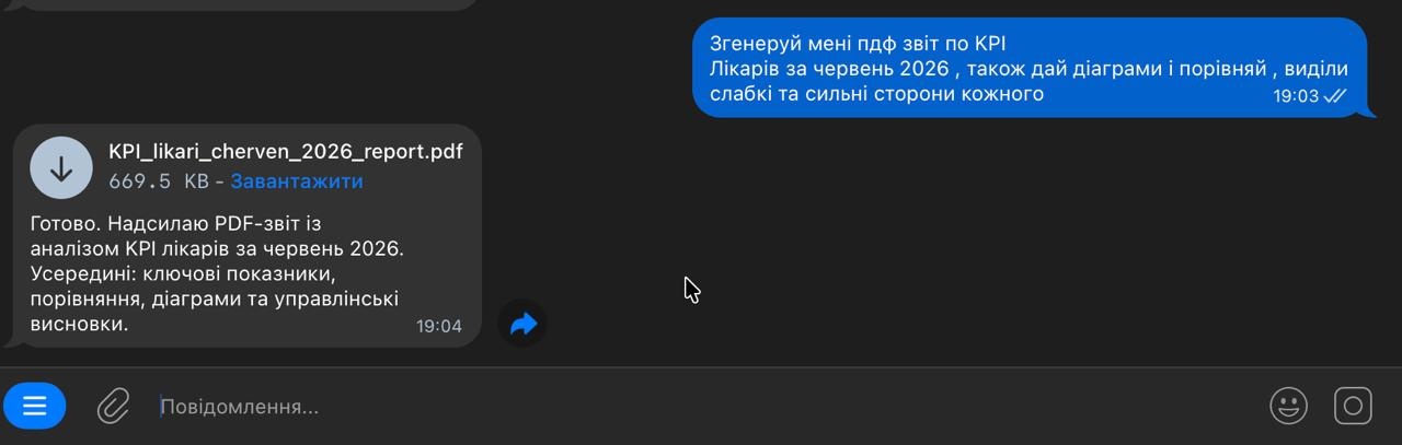 Реальний приклад переписки з AI Employee